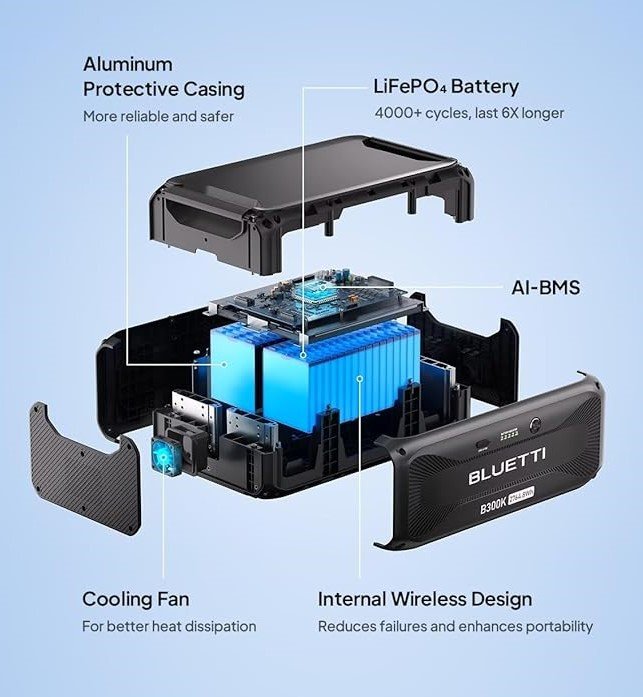 specifications