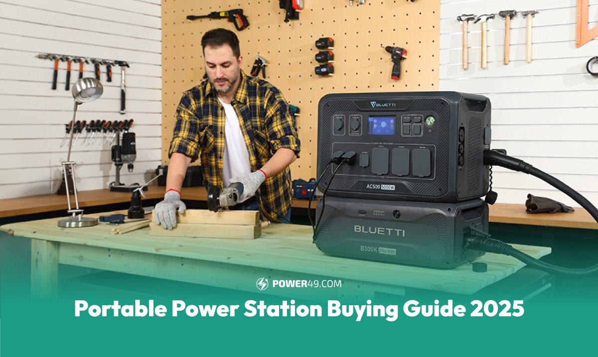Best Portable Power Stations 2025