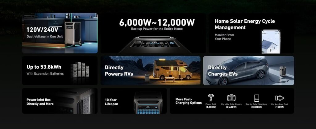 Specifications